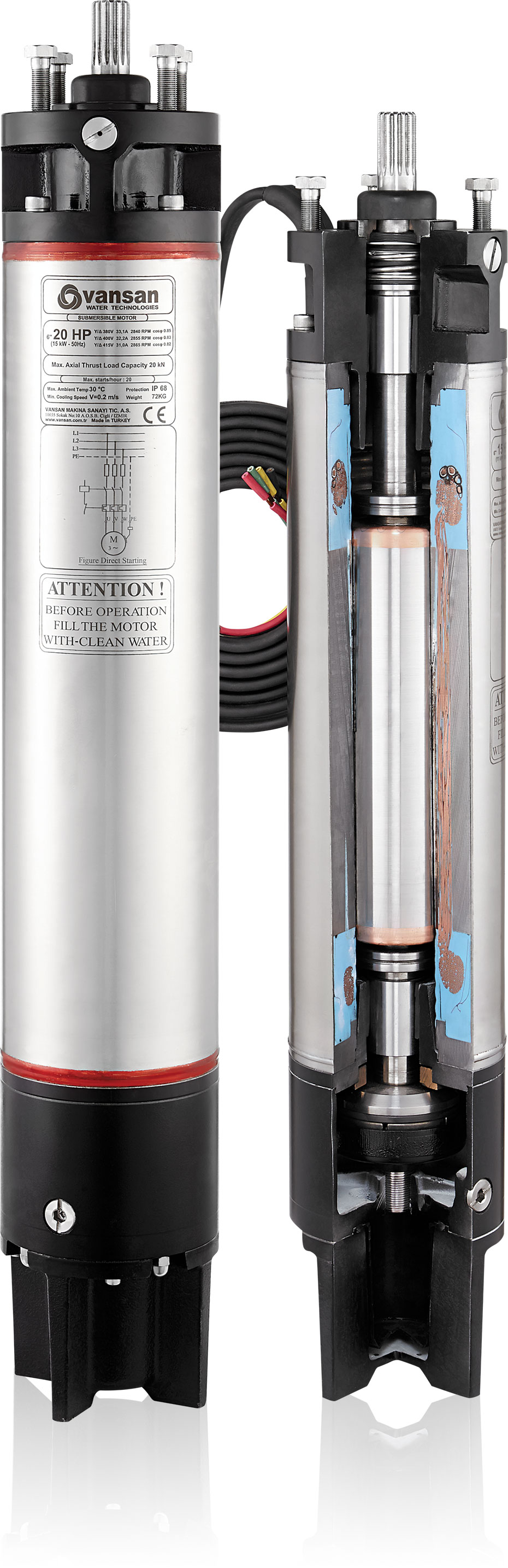 Encapsulated Submersible Motors VANSAN Water Technologies